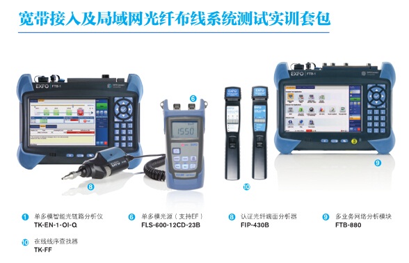 EXFO光纤及通信网络测试实验室项目方案